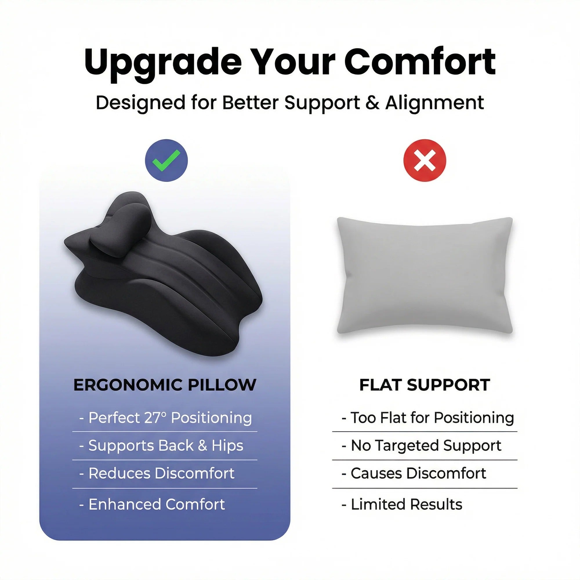 Waterproof Intimacy Pillow – Comfort for Every Position